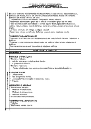 B
I
L                           GOVERNO DO ESTADO DE MATO GROSSO DO SUL
I                              SECRETARIA DE ESTADO DE EDUCAÇÃO
                           SUPERINTENDÊNCIA DE POLITICAS DE EDUCAÇÃO
D                   COORDENADORIA DE EDUCAÇÃO INFANTIL E ENSINO FUNDAMENTAL
A
D
E Resolver problema transformando minutos em horas, horas em dias, dias em semanas,
S semanas em meses, meses em bimestre, meses em trimestre, meses em semestre,
  semanas em meses e meses em anos.
   Compreender o cálculo em horas na composição do ano bissexto.
   Reconhecer década como grupo de 10 anos e século como grupo de 100 anos.
   Fazer estimativas com as medidas de tempo, a partir de situações contextualizadas.
   Utilizar instrumentos de medida de tempo como: ampulhetas, relógio analógico e relógio
  digital.
   Ler horas e minutos em relógio analógico e digital.
   Reconhecer minuto como fração da hora e segundo como fração de minuto.

    TRATAMENTO DA INFORMAÇÃO
    Pesquisar, ler e interpretar dados apresentados por meio de listas, tabelas, diagramas e
    gráficos.
    Organizar e relacionar dados apresentados por meio de listas, tabelas, diagramas e
    gráficos.
    Resolver problemas a partir de análise de tabelas e gráficos

                                   QUARTO ANO 3º BIMESTRE
    MATEMÁTICA

    NÚMEROS E OPERAÇÕES
    ü  Números Naturais.
    −        Adição, subtração, multiplicação e divisão.
    −        Expressões numéricas.
    ü  Números Racionais.
    −         Adição e Subtração com números decimais (Sistema Monetário Brasileiro).

C   ESPAÇO E FORMA
O   ü   Linhas curvas.
N   ü   Reta e segmento de reta.
T   ü   Localização/movimentação de pessoa ou objeto.
E   ü   Ângulos.
Ú
D   GRANDEZAS E MEDIDAS
O   ü  Unidades de Medidas
S   −        Medidas de capacidade.
    −        Medidas de comprimento.
    −        Medidas de massa.
    ü  Sistema Monetário Brasileiro.

    TRATAMENTO DA INFORMAÇÃO
    ü  Tabelas.
    ü  Gráficos de barra e coluna.
 
