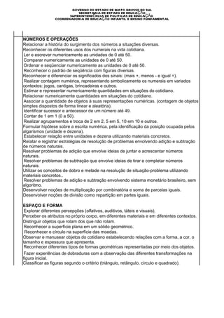 GOVERNO DO ESTADO DE MATO GROSSO DO SUL
                           SECRETARIA DE ESTADO DE EDUCAÇÃO
                       SUPERINTENDÊNCIA DE POLITICAS DE EDUCAÇÃO
                COORDENADORIA DE EDUCAÇÃO INFANTIL E ENSINO FUNDAMENTAL




NÚMEROS E OPERAÇÕES
Relacionar a história do surgimento dos números a situações diversas.
Reconhecer os diferentes usos dos numerais na vida cotidiana.
 Ler e escrever numericamente as unidades de 0 até 50.

 Comparar numericamente as unidades de 0 até 50.

 Ordenar e seqüenciar numericamente as unidades de 0 até 50.

 Reconhecer o padrão de seqüência com figuras diversas.

Reconhecer e diferenciar os significados dos sinais: (mais +, menos - e igual =).
 Realizar contagem numérica, representando simbolicamente os numerais em variados
contextos: jogos, cantigas, brincadeiras e outros.
 Estimar e representar numericamente quantidades em situações do cotidiano.

Relacionar numericamente quantidades em situações do cotidiano.
 Associar a quantidade de objetos à suas representações numéricas. (contagem de objetos
simples dispostos de forma linear e aleatória).
 Identificar sucessor e antecessor de um número até 49.

 Contar de 1 em 1 (0 a 50).

 Realizar agrupamentos e troca de 2 em 2, 5 em 5, 10 em 10 e outros.

Formular hipótese sobre a escrita numérica, pela identificação da posição ocupada pelos
algarismos (unidade e dezena).
 Estabelecer relação entre unidades e dezena utilizando materiais concretos.

Relatar e registrar estratégias de resolução de problemas envolvendo adição e subtração
de números naturais.
Resolver problemas de adição que envolve ideias de juntar e acrescentar números
naturais.
 Resolver problemas de subtração que envolve ideias de tirar e completar números
naturais.
Utilizar os conceitos de dobro e metade na resolução de situação-problema utilizando
materiais concretos..
 Resolver problemas de adição e subtração envolvendo sistema monetário brasileiro, sem
algoritmo.
Desenvolver noções de multiplicação por combinatória e soma de parcelas iguais.
Desenvolver noções de divisão como repartição em partes iguais.

ESPAÇO E FORMA
 Explorar diferentes percepções (olfativos, auditivos, táteis e visuais).

Perceber os atributos no próprio corpo, em diferentes materiais e em diferentes contextos.
Distinguir objetos que rolam dos que não rolam.
 Reconhecer a superfície plana em um sólido geométrico.

  Reconhecer o círculo na superfície das moedas.

Observar e manusear objetos do cotidiano estabelecendo relações com a forma, a cor, o
tamanho e espessura que apresenta.
 Reconhecer diferentes tipos de formas geométricas representadas por meio dos objetos.

 Fazer experiências de dobraduras com a observação das diferentes transformações na
figura inicial.
Classificar as figuras segundo o critério (triângulo, retângulo, círculo e quadrado).
 