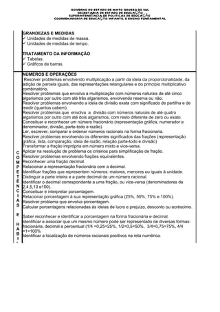Ú
D
O                           GOVERNO DO ESTADO DE MATO GROSSO DO SUL
S                              SECRETARIA DE ESTADO DE EDUCAÇÃO
                           SUPERINTENDÊNCIA DE POLITICAS DE EDUCAÇÃO
                    COORDENADORIA DE EDUCAÇÃO INFANTIL E ENSINO FUNDAMENTAL


    GRANDEZAS E MEDIDAS
    ü  Unidades de medidas de massa.
    ü  Unidades de medidas de tempo.

    TRATAMENTO DA INFORMAÇÃO
    ü  Tabelas.
    ü  Gráficos de barras.

    NÚMEROS E OPERAÇÕES
     Resolver problemas envolvendo multiplicação a partir da ideia da proporcionalidade, da
    adição de parcela iguais, das representações retangulares e do princípio multiplicativo
    combinatório.
    Resolver problemas que envolva a multiplicação com números naturais de até cinco
    algarismos por outro com até três algarismos, envolvendo reserva ou não.
    Resolver problemas envolvendo a ideia de divisão exata com significado de partilha e de
    medir (quantos cabem).
    Resolver problemas que envolva a divisão com números naturais de até quatro
    algarismos por outro com até dois algarismos, com resto diferente de zero ou exato.
    Conceituar e reconhecer um número fracionário (representação gráfica, numerador e
    denominador, divisão, parte-todo e razão).
    Ler, escrever, comparar e ordenar números racionais na forma fracionaria.
    Resolver problemas envolvendo os diferentes significados das frações (representação
    gráfica, lista, comparação, ideia de razão, relação parte-todo e divisão)
    Transformar a fração imprópria em número misto e vice-versa.
C   Aplicar na resolução de problema os critérios para simplificação de fração.
O   Resolver problemas envolvendo frações equivalentes.
M   Reconhecer uma fração decimal.
P   Relacionar a representação fracionária com a decimal.
E   Identificar frações que representem números: maiores, menores ou iguais à unidade.
T   Distinguir a parte inteira e a parte decimal de um número racional.
Ê   Identificar o decimal correspondente a uma fração, ou vice-versa (denominadores de
N   2,4,5,10 e100).
C   Conceituar e interpretar porcentagem.
I   Relacionar porcentagem à sua representação gráfica (25%, 50%, 75% e 100%).
A   Resolver problema que envolva porcentagem.
S   Calcular porcentagens relacionadas às ideias de lucro e prejuízo, desconto ou acréscimo.
E Saber reconhecer e identificar a porcentagem na forma fracionária e decimal.
  Identificar e associar que um mesmo número pode ser representado de diversas formas:
H fracionária, decimal e percentual (1/4 =0,25=25%, 1/2=0,5=50%, 3/4=0,75=75%, 4/4
A =1=100%
B Identificar a localização de números racionais positivos na reta numérica.
I
L
I
D
A
D
E
S
 