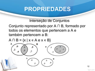 PROPRIEDADES
Interseção de Conjuntos
Conjunto representado por A ∩ B, formado por
todos os elementos que pertencem a A e
também pertencem a B:
A ∩ B = {x | x ∊ A e x ∊ B}
12
 