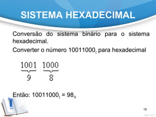 SISTEMA HEXADECIMAL
Conversão do sistema binário para o sistema
hexadecimal.
Converter o número 100110002 para hexadecimal
Então: 100110002 = 9816
18
 