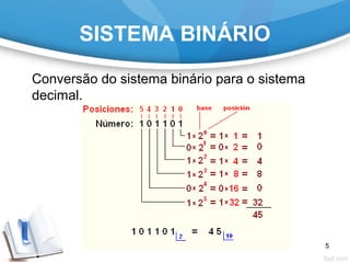 SISTEMA BINÁRIO
Conversão do sistema binário para o sistema
decimal.
5
 