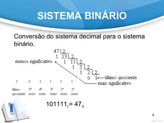 SISTEMA BINÁRIO
Conversão do sistema decimal para o sistema
binário.
1011112 = 4710
6
 