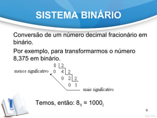 SISTEMA BINÁRIO
Conversão de um número decimal fracionário em
binário.
Por exemplo, para transformarmos o número
8,375 em binário.
Temos, então: 810 = 10002
9
 