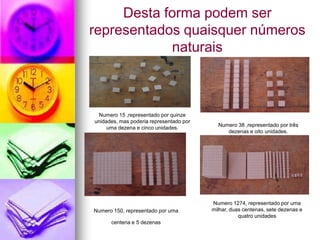 Desta forma podem ser
representados quaisquer números
            naturais



 Numero 15 ,representado por quinze
unidades, mas poderia representado por
                                           Numero 38 ,representado por três
     uma dezena e cinco unidades.
                                              dezenas e oito unidades.




                                         Numero 1274, representado por uma
Numero 150, representado por uma         milhar, duas centenas, sete dezenas e
                                                    quatro unidades
      centena e 5 dezenas
 