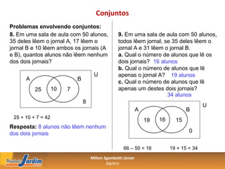 Conjuntos
Problemas envolvendo conjuntos:
8. Em uma sala de aula com 50 alunos,              9. Em uma sala de aula com 50 alunos,
35 deles lêem o jornal A, 17 lêem o                todos lêem jornal, se 35 deles lêem o
jornal B e 10 lêem ambos os jornais (A             jornal A e 31 lêem o jornal B.
e B), quantos alunos não lêem nenhum               a. Qual o número de alunos que lê os
dos dois jornais?                                  dois jornais? 16 alunos
                                                   b. Qual o número de alunos que lê
                                      U            apenas o jornal A? 19 alunos
      A                      B
                                                   c. Qual o número de alunos que lê
          25        10   7                         apenas um destes dois jornais?
                                                                       34 alunos
                                 8
                                                                                            U
                                                               A                    B
 25 + 10 + 7 = 42                                                       16
                                                                   19          15
Resposta: 8 alunos não lêem nenhum
dos dois jornais                                                                     0


                                                      66 – 50 = 16           19 + 15 = 34
                                     Milton Sgambatti Júnior
                                             álgebra
 