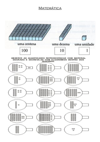 Matemática
100 10 1
 
