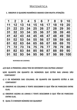 Matemática
1. OBSERVE O QUADRO NUMÉRICO ABAIXO COM MUITA ATENÇÃO:
1 2 3 4 5 6 7 8 9 10
11 12 13 14 15 16 17 18 19 20
21 22 23 24 25 26 27 28 29 30
31 32 33 34 35 36 37 38 39 40
41 42 43 44 45 46 47 48 49 50
51 52 53 54 55 56 57 58 59 60
61 62 63 64 65 66 67 68 69 70
71 72 73 74 75 76 77 78 79 80
81 82 83 84 85 86 87 88 89 90
91 92 93 94 95 96 97 98 99 100
RESPONDA NO CADERNO:
a)O QUE A PRIMEIRA LINHA TEM DE DIFERENTE DAS OUTRAS LINHAS?
b)DE QUANTO EM QUANTO OS NÚMEROS QUE ESTÃO NAS LINHAS SÃO
CONTADOS?
c) E OS NÚMEROS DAS COLUNAS. DE QUANTO EM QUANTO ESTÃO A SER
CONTADOS?
d) OBSERVE AS COLUNAS E TENTE DESCOBRIR O QUE TÊM DE PARECIDO ENTRE
ELAS.
e) OBSERVE AGORA AS LINHAS E TENTE DESCOBRIR O QUE TÊM DE PARECIDO
ENTRE ELAS.
f) QUAL É O MENOR NÚMERO DO QUADRO?
 