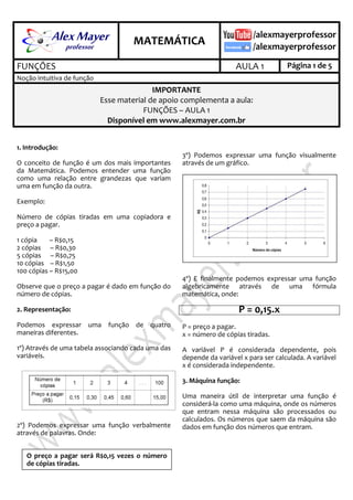 .

.

MATEMÁTICA
FUNÇÕES

AULA 1

Página 1 de 5

Noção intuitiva de função

IMPORTANTE
Esse material de apoio complementa a aula:
FUNÇÕES – AULA 1
Disponível em www.alexmayer.com.br
1. Introdução:
O conceito de função é um dos mais importantes
da Matemática. Podemos entender uma função
como uma relação entre grandezas que variam
uma em função da outra.

3º) Podemos expressar uma função visualmente
através de um gráfico.

Exemplo:
Número de cópias tiradas em uma copiadora e
preço a pagar.
1 cópia
– R$0,15
2 cópias – R$0,30
5 cópias – R$0,75
10 cópias – R$1,50
100 cópias – R$15,00
Observe que o preço a pagar é dado em função do
número de cópias.
2. Representação:

4º) E finalmente podemos expressar uma função
algebricamente através de uma fórmula
matemática, onde:

P = 0,15.x

Podemos expressar uma função de quatro
maneiras diferentes.

P = preço a pagar.
x = número de cópias tiradas.

1º) Através de uma tabela associando cada uma das
variáveis.

A variável P é considerada dependente, pois
depende da variável x para ser calculada. A variável
x é considerada independente.
3. Máquina função:

2º) Podemos expressar uma função verbalmente
através de palavras. Onde:
O preço a pagar será R$0,15 vezes o número
de cópias tiradas.

Uma maneira útil de interpretar uma função é
considerá-la como uma máquina, onde os números
que entram nessa máquina são processados ou
calculados. Os números que saem da máquina são
dados em função dos números que entram.

 