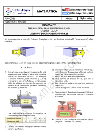 .

.

MATEMÁTICA
FUNÇÕES

AULA 1

Página 2 de 5

Noção intuitiva de função

IMPORTANTE
Esse material de apoio complementa a aula:
FUNÇÕES – AULA 1
Disponível em www.alexmayer.com.br
No nosso exemplo a variável x (número de cópias) entra na máquina e a variável P (preço a pagar) sai da
máquina.

x

P
x

Os números que saem em outra notação podem ser expressos pela letra y ou ainda por f(x).
EXERCÍCIOS
1) Beatriz bolou uma máquina interessante. Ela está
programada para “dobrar o número de entrada e
subtrair uma unidade do resultado”. Por exemplo,
se entrar o número 8, sairá o número 15 (2.8 - 1).
Se entrar o 20 sairá o 39. Note que os números de
saída são obtidos em função dos números de
entrada, isto é, os números que saem dependem
dos números que entram.

b) Se x representa a variável número de entrada e y a
variável número de saída, qual a fórmula ou lei de
função que fornece y em função de x?
c) Nesse caso, qual a variável dependente?
d) Se o número de entrada for 10, qual será o
número de saída?
e) Se o número de saída for 29, qual será o número
de entrada?
f) Construa um gráfico com os dados da tabela.
2) Paulo, amigo de Beatriz, gostou dessa história de
máquina que transformou número e inventou
esta outra

Esta tabela indica os números de entrada e de
saída da máquina criada por Beatriz.
a) Observe o que a máquina de Paulo faz. Depois
complete a tabela em seu caderno.
a) Copie no seu caderno e complete a tabela com os
números que faltam.

 
