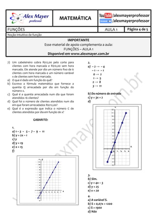 .

.

MATEMÁTICA
FUNÇÕES

Página 4 de 5

AULA 1

Noção intuitiva de função

IMPORTANTE
Esse material de apoio complementa a aula:
FUNÇÕES – AULA 1
Disponível em www.alexmayer.com.br
2.
a) – 2 → – 4
–1→ –1
0→ 2
1→ 5
2→ 8
3 → 11
b) Do número de entrada
c) y = 3x + 2
d)
Y

7) Um cabeleireiro cobra R$12,00 pelo corte para
clientes com hora marcada e R$10,00 sem hora
marcada. Ele atende por dia um número fixo de 6
clientes com hora marcada e um número variável
x de clientes sem hora marcada.
a) O que é dado em função do quê?
b) Escreva a fórmula matemática que fornece a
quantia Q arrecadada por dia em função do
número x.
c) Qual é a quantia arrecadada num dia que foram
atendidos 16 clientes?
d) Qual foi o número de clientes atendidos num dia
em que foram arrecadados R$212,00?
e) Qual é a expressão que indica o número C de
clientes atendidos por dia em função de x?

12
11
10

GABARITO:

9
8
7

1.
a) 1 – 3 – 5 – 7 – 9 – 11
b) y = 2x – 1
c) y
d) y = 19
e) x = 15
f)

6
5
4
3
2
1

-3

y

11

-4

10

-5

9
8
7
6
5
4
3
2
1
0

.

.

-1
-2
-3
-4

0

1

2

3

4

5

6

7

x

3.
b) Sim.
c) y = 4x – 3
d) y = 25
e) x = 20
4.
a) A variável S.
b) S = 0,07x + 1200
c) S = 1900
d) Não

4

3

2

1

.

0

.

.

-1
-2

12

X

0

 