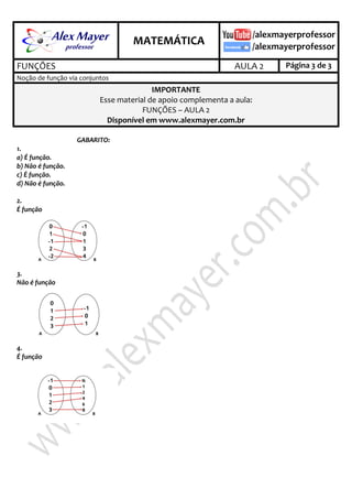 .
MATEMÁTICA
.
FUNÇÕES AULA 2 Página 3 de 3
Noção de função via conjuntos
IMPORTANTE
Esse material de apoio complementa a aula:
FUNÇÕES – AULA 2
Disponível em www.alexmayer.com.br
GABARITO:
1.
a) É função.
b) Não é função.
c) É função.
d) Não é função.
2.
É função
3.
Não é função
4.
É função
 