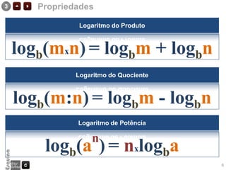 3      Propriedades

                Logaritmo do Produto



    logb(mxn) = logbm + logbn
               Logaritmo do Quociente



    logb(m:n) = logbm - logbn
               Logaritmo de Potência

                   n
        logb(a ) = nxlogba
                                        6
 
