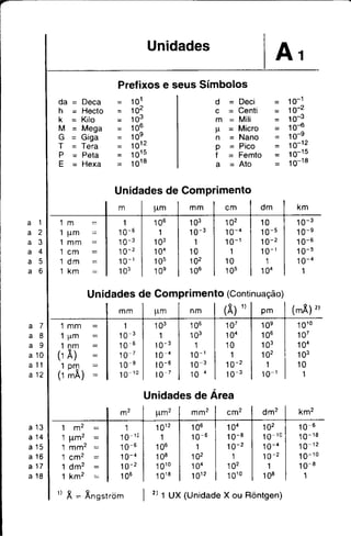 Matemática manual de fórmulas técnicas [k. r. gieck] [editora hemus] (1 ...