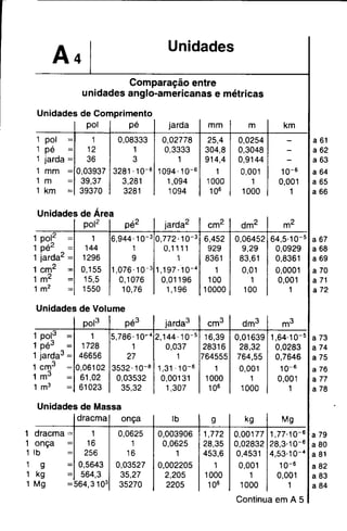 Matemática manual de fórmulas técnicas [k. r. gieck] [editora hemus] (1 ...