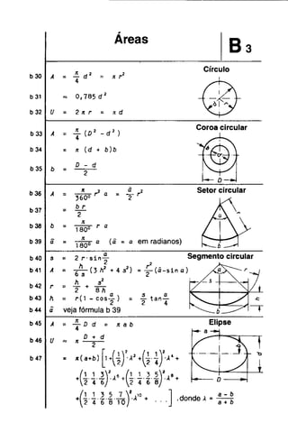 Matemática manual de fórmulas técnicas [k. r. gieck] [editora hemus] (1 ...