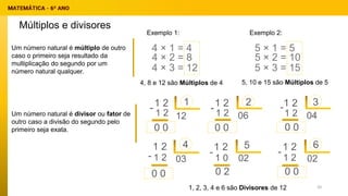 Múltiplos e divisores
Um número natural é múltiplo de outro
caso o primeiro seja resultado da
multiplicação do segundo por um
número natural qualquer.
Exemplo 1:
4, 8 e 12 são Múltiplos de 4
4 × 1 = 4
4 × 2 = 8
4 × 3 = 12
Exemplo 2:
5, 10 e 15 são Múltiplos de 5
5 × 1 = 5
5 × 2 = 10
5 × 3 = 15
Um número natural é divisor ou fator de
outro caso a divisão do segundo pelo
primeiro seja exata.
1
12
-
0 0
1 2
1 2
2
06
-
0 0
1 2
1 2
3
04
-
0 0
1 2
1 2
4
03
0 0
1 2
5
02
-
0 2
1 2
1 0
6
02
-
0 0
1 2
1 2
1 2
-
1, 2, 3, 4 e 6 são Divisores de 12 20
 