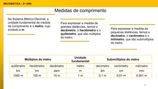 Medidas de comprimento
No Sistema Métrico Decimal, a
unidade fundamental de medida
de comprimento é o metro, cujo
símbolo é m.
Para expressar a medida de
grandes distâncias, temos o
decâmetro, o hectômetro e o
quilômetro, que são múltiplos
do metro.
Para expressar a medida de
pequenas distâncias, temos o
decímetro, o centímetro e o
milímetro, que são submúltiplos
do metro.
Múltiplos do metro
Unidade
fundamental
Submúltiplos do metro
quilômetro hectômetro decâmetro metro decímetro centímetro milímetro
km hm dam m dm cm mm
1000 m 100 m 10 m 1 m 0,1 m 0,01 m 0,001 m
34
 