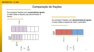 Comparação de frações
Ao comparar frações com numeradores iguais,
a maior delas é aquela cujo denominador é
menor.
Ao comparar frações com denominadores iguais,
a maior delas é aquela de maior numerador.
45
 