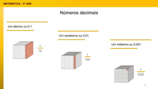 Números decimais
Um décimo ou 0,1
1
10
Um centésimo ou 0,01
Um milésimo ou 0,001
1
100
1
1000
51
 