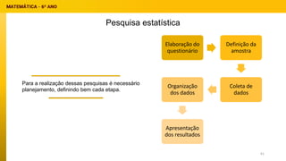 Pesquisa estatística
Elaboração do
questionário
Definição da
amostra
Coleta de
dados
Organização
dos dados
Apresentação
dos resultados
Para a realização dessas pesquisas é necessário
planejamento, definindo bem cada etapa.
61
 