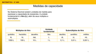 Medidas de capacidade
Múltiplos do litro
Unidade
fundamental
Submúltiplos do litro
quilolitro hectolitro decalitro litro decilitro centilitro mililitro
kL hL daL L dL cL mL
1000 L 100 L 10 L 1 L 0,1 L 0,01 L 0,001 L
No Sistema Decimal existem unidades de medida para
expressar a capacidade de recipientes. A unidade
fundamental é o litro (L), além de seus múltiplos e
submúltiplos.
71
 