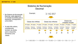 • No Sistema de Numeração
Decimal, cada algarismo,
no sentido da direita para a
esquerda, corresponde a
uma ordem;
Classe dos milhões Classe dos milhares
Classe das
unidades simples
9ª ordem 8ª ordem 7ª ordem 6ª ordem 5ª ordem 4ª ordem 3ª ordem 2ª ordem 1ª ordem
Centenas
de milhão
Dezenas
de milhão
Unidades
de milhão
Centenas
de milhar
Dezenas
de milhar
Unidades
de milhar
Centenas
simples
Dezenas
simples
Unidades
simples
Sistema de Numeração
Decimal
• A cada três ordens,
considerando
também da direita
para a esquerda,
formamos uma
classe.
3.142.857
Exemplo:
3 × 1.000.000 + 1 × 100.000 + 4 × 10.000 + 2 × 1.000 + 8 × 100 + 5 × 10 + 7
3 1 4 2 8 5 7
9
 