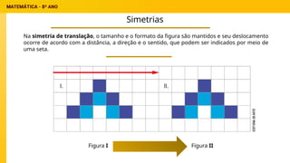 Simetrias
Na simetria de translação, o tamanho e o formato da figura são mantidos e seu deslocamento
ocorre de acordo com a distância, a direção e o sentido, que podem ser indicados por meio de
uma seta.
Figura I Figura II
 