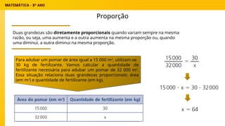 Proporção
Duas grandezas são diretamente proporcionais quando variam sempre na mesma
razão, ou seja, uma aumenta e a outra aumenta na mesma proporção ou, quando
uma diminui, a outra diminui na mesma proporção.
Para adubar um pomar de área igual a 15 000 m2
, utilizam-se
30 kg de fertilizante. Vamos calcular a quantidade de
fertilizante necessária para adubar um pomar de 32 000 m2
.
Essa situação relaciona duas grandezas proporcionais: área
(em m2
) e quantidade de fertilizante (em kg).
 