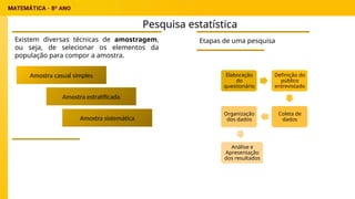 Pesquisa estatística
Existem diversas técnicas de amostragem,
ou seja, de selecionar os elementos da
população para compor a amostra.
Amostra casual simples
Amostra estratificada
Elaboração
do
questionário
Definição do
público
entrevistado
Coleta de
dados
Organização
dos dados
Análise e
Apresentação
dos resultados
Etapas de uma pesquisa
Amostra sistemática
 