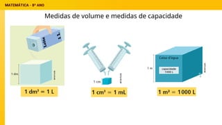 Medidas de volume e medidas de capacidade
 