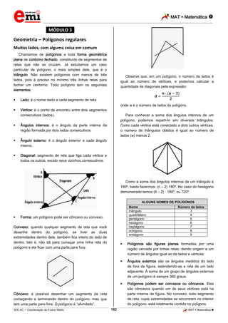 MAT  Matemática 
_________________________________________________________________________________________________________________________
___________________________________________________________________________________________________________________________________________________________________________________________________________________________________________________________________________________________________________________________________________________________________________________________________________________________ _____________________________________________________________________________________________________________
SEE-AC  Coordenação de Ensino Médio MAT  Matemática 162
*MÓDULO 3*
Geometria – Polígonos regulares
Muitos lados, com alguma coisa em comum
Chamamos de polígonos a toda forma geométrica
plana de contorno fechado, constituído de segmentos de
retas que não se cruzam. Já estudamos um caso
particular de polígono, o mais simples dele, que é o
triângulo. Não existem polígonos com menos de três
lados, pois é preciso no mínimo três linhas retas para
fechar um contorno. Todo polígono tem os seguintes
elementos:
 Lado: é o nome dado a cada segmento de reta.
 Vértice: é o ponto de encontro entre dois segmentos
consecutivos (lados).
 Ângulos internos: é o ângulo da parte interna da
região formada por dois lados consecutivos.
 Ângulo externo: é o ângulo exterior a cada ângulo
interno.
 Diagonal: segmento de reta que liga cada vértice a
todos os outros, exceto seus vizinhos consecutivos.
 Forma: um polígono pode ser côncavo ou convexo.
Convexo: quando qualquer segmento de reta que você
desenhe dentro do polígono, se tiver as duas
extremidades dentro dele, também fica inteiro do lado de
dentro. Isto é, não dá para começar uma linha reta do
polígono e ela ficar com uma parte para fora.
Côncavo: é possível desenhar um segmento de reta
começando e terminando dentro do polígono, mas que
tem uma parte para fora. O polígono é “afundado”.
Observe que, em um polígono, o número de lados é
igual ao número de vértices, e podemos calcular a
quantidade de diagonais pela expressão:
onde é o número de lados do polígono.
Para conhecer a soma dos ângulos internos de um
polígono, podemos reparti-lo em diversos triângulos.
Como cada vértice está conectado a dois outros vértices,
o número de triângulos obtidos é igual ao número de
lados ( ) menos 2.
Como a soma dos ângulos internos de um triângulo é
180º, basta fazermos: (n – 2) 180º. No caso do hexágono
demonstrado temos (6 – 2) 180º, ou 720º.
ALGUNS NOMES DE POLÍGONOS
Nome Número de lados
triângulo 3
quadrilátero 4
pentágono 5
hexágono 6
heptágono 7
octógono 8
eneágono 9
 Polígonos são figuras planas formadas por uma
região cercada por linhas retas, dando origem a um
número de ângulos igual ao de lados e vértices.
 Ângulos externos são os ângulos medidos do lado
de fora da figura, estendendo-se a reta de um lado
adjacente. A soma de um grupo de ângulos externos
de um polígono é sempre 360 graus.
 Polígonos podem ser convexos ou côncavos. Eles
são côncavos quando um de seus vértices está na
parte interna da figura. No convexo, todo segmento
de reta, cujas extremidades se encontrem no interior
do polígono, está totalmente contido no polígono.
 