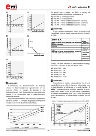 MAT  Matemática 
_________________________________________________________________________________________________________________________
___________________________________________________________________________________________________________________________________________________________________________________________________________________________________________________________________________________________________________________________________________________________________________________________________________________________ _____________________________________________________________________________________________________________
SEE-AC  Coordenação de Ensino Médio MAT  Matemática 172
(A) (D)
(B) (E)
(C)
.5. (ENEM-MEC)
A importância do desenvolvimento da atividade
turística no Brasil relaciona-se especialmente com os
possíveis efeitos na redução da pobreza e das
desigualdades por meio da geração de novos postos de
trabalho e da contribuição para o desenvolvimento
sustentável regional.
No gráfico são mostrados três cenários — pessimista,
previsível, otimista — a respeito da geração de empregos
pelo desenvolvimento de atividades turísticas.
De acordo com o gráfico, em 2009, o número de
empregos gerados pelo turismo será superior a
(A) 602.900 no cenário previsível.
(B) 660.000 no cenário otimista.
(C) 316.000 e inferior a 416.000 no cenário previsível.
(D) 235.700 e inferior a 353.800 no cenário pessimista.
(E) 516.000 e inferior a 616.000 no cenário otimista.
.6. (ENEM-MEC)
A figura abaixo representa o boleto de cobrança da
mensalidade de uma escola, referente ao mês de junho
de 2008.
Se M(x) é o valor, em reais, da mensalidade a ser paga,
em que x é o número de dias em atraso, então
(A) M(x) = 500 + 0,4x.
(B) M(x) = 500 + 10x.
(C) M(x) = 510 + 0,4x.
(D) M(x) = 510 + 40x.
(E) M(x) = 500 + 10,4x.
.7. (ENEM-MEC)
As condições de saúde e a qualidade de vida de uma
população humana estão diretamente relacionadas com
a disponibilidade de alimentos e a renda familiar. O
gráfico I mostra dados da produção brasileira de arroz,
feijão, milho, soja e trigo e do crescimento populacional,
no período compreendido entre 1997 e 2003. O gráfico II
mostra a distribuição da renda familiar no Brasil, no ano
de 2003.
Gráfico I: Produção de grãos e população brasileira entre 1997 e 2003
Fonte: IBGE.
 