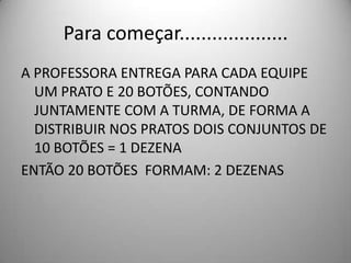 Para começar....................
A PROFESSORA ENTREGA PARA CADA EQUIPE
  UM PRATO E 20 BOTÕES, CONTANDO
  JUNTAMENTE COM A TURMA, DE FORMA A
  DISTRIBUIR NOS PRATOS DOIS CONJUNTOS DE
  10 BOTÕES = 1 DEZENA
ENTÃO 20 BOTÕES FORMAM: 2 DEZENAS
 