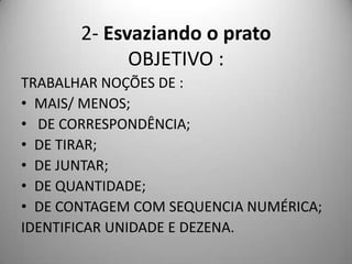2- Esvaziando o prato
             OBJETIVO :
TRABALHAR NOÇÕES DE :
• MAIS/ MENOS;
• DE CORRESPONDÊNCIA;
• DE TIRAR;
• DE JUNTAR;
• DE QUANTIDADE;
• DE CONTAGEM COM SEQUENCIA NUMÉRICA;
IDENTIFICAR UNIDADE E DEZENA.
 