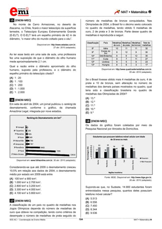 MAT  Matemática 
_________________________________________________________________________________________________________________________
___________________________________________________________________________________________________________________________________________________________________________________________________________________________________________________________________________________________________________________________________________________________________________________________________________________________ _____________________________________________________________________________________________________________
SEE-AC  Coordenação de Ensino Médio MAT  Matemática 184
.15. (ENEM-MEC)
No monte de Cerro Armazones, no deserto de
Atacama, no Chile, ﬁcará o maior telescópio da superfície
terrestre, o Telescópio Europeu Extremamente Grande
(E-ELT). O E-ELT terá um espelho primário de 42 m de
diâmetro, “o maior olho do mundo voltado para o céu”.
Disponível em: http://www.estadao.com.br,
27 abr. 2010 (adaptado).
Ao ler esse texto em uma sala de aula, uma professora
fez uma suposição de que o diâmetro do olho humano
mede aproximadamente 2,1 cm.
Qual a razão entre o diâmetro aproximado do olho
humano, suposto pela professora, e o diâmetro do
espelho primário do telescópio citado?
(A) 1 : 20
(B) 1 : 100
(C) 1 : 200
(D) 1 : 1.000
(E) 1 : 2.000
.16. (ENEM-MEC)
Em sete de abril de 2004, um jornal publicou o ranking de
desmatamento, conforme o gráﬁco, da chamada
Amazônia Legal, integrada por nove estados.
Disponível em: www.folhaonline.com.br, 30 abr. 2010 (adaptado).
Considerando-se que até 2009 o desmatamento cresceu
10,5% em relação aos dados de 2004, o desmatamento
médio por estado em 2009 está entre
(A) 100 km2 e 900 km2.
(B) 1.000 km2 e 2.700 km2.
(C) 2.800 km2 e 3.200 km2.
(D) 3.300 km2 e 4.000 km2.
(E) 4.100 km2 e 5.800 km2.
.17. (ENEM-MEC)
A classificação de um país no quadro de medalhas nos
Jogos Olímpicos depende do número de medalhas de
ouro que obteve na competição, tendo como critérios de
desempate o número de medalhas de prata seguido do
número de medalhas de bronze conquistados. Nas
Olimpíadas de 2004, o Brasil foi o décimo sexto colocado
no quadro de medalhas, tendo obtido 5 medalhas de
ouro, 2 de prata e 3 de bronze. Parte desse quadro de
medalhas é reproduzida a seguir.
Disponível em: http://www.quadroademedalhas.com.br,
05 abr. 2010 (adaptado).
Se o Brasil tivesse obtido mais 4 medalhas de ouro, 4 de
prata e 10 de bronze, sem alteração no número de
medalhas dos demais países mostrados no quadro, qual
teria sido a classiﬁcação brasileira no quadro de
medalhas das Olimpíadas de 2004?
(A) 13.º
(B) 12.º
(C) 11.º
(D) 10.º
(E) 9.º
.18. (ENEM-MEC)
Os dados do gráﬁco foram coletados por meio da
Pesquisa Nacional por Amostra de Domicílios.
Fonte: IBGE. Disponível em: http://www.ibge.gov.br,
28 abr. 2010 (adaptado).
Supondo-se que, no Sudeste, 14.900 estudantes foram
entrevistados nessa pesquisa, quantos deles possuíam
telefone móvel celular?
(A) 5.513
(B) 6.556
(C) 7.450
(D) 8.344
(E) 9.536
 
