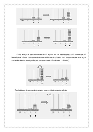 Como a regra é não deixar mais de 10 argolas em um mesmo pino, e 13 é mais que 10,
dessa forma, 10 das 13 argolas devem ser retiradas do primeiro pino e trocadas por uma argola
que será colocada no segundo pino, representando 10 unidades (1 dezena):
As atividades de subtração envolvem o raciocínio inverso da adição:
14 – 3
 