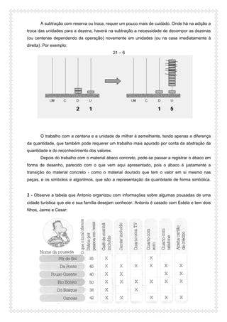 A subtração com reserva ou troca, requer um pouco mais de cuidado. Onde há na adição a
troca das unidades para a dezena, haverá na subtração a necessidade de decompor as dezenas
(ou centenas dependendo da operação) novamente em unidades (ou na casa imediatamente à
direita). Por exemplo:
21 – 6
O trabalho com a centena e a unidade de milhar é semelhante, tendo apenas a diferença
da quantidade, que também pode requerer um trabalho mais apurado por conta da abstração da
quantidade e do reconhecimento dos valores.
Depois do trabalho com o material ábaco concreto, pode-se passar a registrar o ábaco em
forma de desenho, parecido com o que vem aqui apresentado, pois o ábaco é justamente a
transição do material concreto - como o material dourado que tem o valor em si mesmo nas
peças, e os símbolos e algoritmos, que são a representação da quantidade de forma simbólica.
2 - Observe a tabela que Antonio organizou com informações sobre algumas pousadas de uma
cidade turística que ele e sua família desejam conhecer. Antonio é casado com Estela e tem dois
filhos, Jaime e Cesar:
 