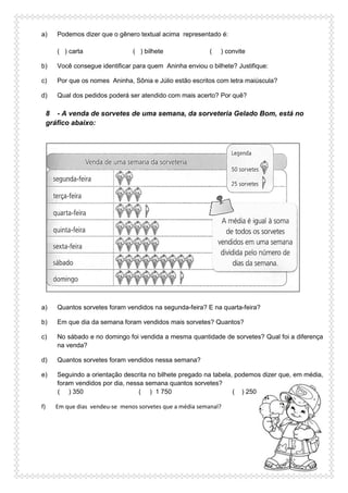 a) Podemos dizer que o gênero textual acima representado é:
( ) carta ( ) bilhete ( ) convite
b) Você consegue identificar para quem Aninha enviou o bilhete? Justifique:
c) Por que os nomes Aninha, Sônia e Júlio estão escritos com letra maiúscula?
d) Qual dos pedidos poderá ser atendido com mais acerto? Por quê?
8 - A venda de sorvetes de uma semana, da sorveteria Gelado Bom, está no
gráfico abaixo:
a) Quantos sorvetes foram vendidos na segunda-feira? E na quarta-feira?
b) Em que dia da semana foram vendidos mais sorvetes? Quantos?
c) No sábado e no domingo foi vendida a mesma quantidade de sorvetes? Qual foi a diferença
na venda?
d) Quantos sorvetes foram vendidos nessa semana?
e) Seguindo a orientação descrita no bilhete pregado na tabela, podemos dizer que, em média,
foram vendidos por dia, nessa semana quantos sorvetes?
( ) 350 ( ) 1 750 ( ) 250
f) Em que dias vendeu-se menos sorvetes que a média semanal?
 