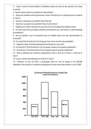 2 - Qual o nome do atual prefeito e identifique todos os anos do seu governo em nosso
município:
3 - Qual o tempo médio de mandato de cada prefeito?
4 Quais dos prefeitos acima governaram nosso município por um período igual ou superior
a 4 anos?
5 Qual foi o antecessor ao prefeito Aírton Ramos?
6 -Qual foi o sucessor do ex-prefeito Clóvis Cunha Viana?
7 Organize em ordem crescente os anos do início de mandato dos prefeitos acima:
8 Por quê você acha que alguns prefeitos permanecem por mais tempo na administração
da prefeitura?
9 Na sua opinião o que é necessário para um prefeito fazer uma boa administração no
município?
10 - Em qual Ciclo Econômico Foz do Iguaçu teve maior aumento da população?
11 - Segundo maior aumento populacional aconteceu em que ciclo?
12 - Ao final do 2º Ciclo Econômico Foz do Iguaçu contava com quantos habitantes?
13 - No final do 3º Ciclo Econômico Foz do Iguaçu possuía quantos habitantes?
14 - Qual a diferença de acréscimo populacional entre o final do 3º Ciclo e o final do 4º
Ciclo?
15) Qual o número de habitantes no final do 4º Ciclo?
16 - Estamos no ano de 2010, a população atual em Foz do Iguaçu é de 325.000
habitantes. De quanto foi o acréscimo populacional, tendo como base anterior o ano 2.000?
 