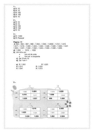 1 -
a) R: 10
b) R: 10
c) R: 100
d) R: 100
e) R: 10
2 –
a) R: 10
b) R: 10
c) R: 100
d) R: 100
e) R: 10
3 –
a) R: 1.000
b) R: Pessoal
Página: 11
4- 993 – 994 – 997 – 998 – 1.004 – 1.006 – 1.0009 – 1.012 – 1.015
1.017 – 1.018 – 1.020 – 1.023 – 1.024 – 1.026 – 1.028 – 1.029 – 1.031
1.035 – 1.037 – 1.040 – 1.042 – 1.043 – 1.045 – 1.048 – 1.049.
a) 1.000 - 1010 - 1050
b) Um mil e um
 Um mil de vinte
 Um mil e cinqüenta
c) De 10 em 10
d) De 1 em 1
e) R: 1.001 R: 1.023
R: 1.011 R: 1.033
R: 1.041 R: 1.013
5 –
1.001 1.020
1.010 1.008
1.020 1.021 998 1.000
1.019 2.000
1.025
1.030 1.029 1.002 2.004
 