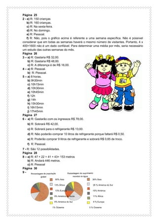 Página 25
2 - a) R: 150 crianças
b) R: 160 crianças.
c) R: Na sexta-feira.
d) R: No domingo.
e) R: Pessoal.
f) R: Não, pois o gráfico acima é referente a uma semana específica. Não é possível
considerar que em todas as semanas haverá o mesmo número de visitantes. Portanto, 4 x
400=1600 não é um dado confiável. Para determinar uma média por mês, seria necessário
um estudo das outras semanas do mês.
Página 26
3 – a) R: Gastaria R$ 32,00.
b) R: Gastaria R$ 48,00.
c) R: A diferença é de R$ 16,00.
4 – a) R: Pessoal.
b) R: Pessoal.
5 – a) 8 horas.
b) 9h30min
c) 10h15min
d) 10h30min
e) 10h45min
f) 12h
g) 14h
h) 15h30min
i) 16h15min
j) 17h45min
Página 27
6 - a) R: Gastarão com os ingressos R$ 78,00.
b) R: Sobrará R$ 42,00.
c) R: Sobrará para o refrigerante R$ 13,00.
d) R: Não poderão comprar 10 litros de refrigerante porque faltará R$ 0,50.
e) R: Poderão comprar 9 litros de refrigerante e sobrará R$ 0,85 de troco.
f) R: Pessoal.
7 - R: São 12 possibilidades.
Página 28
8 – a) R: 47 + 22 + 41 + 43= 153 metros
b) R: Andará 446 metros.
c) R: Pessoal
Página 30
9 -
60% Asis 36% Ásia
13% África 26 % America do Sul
13% Europa 15% América
8% América do Norte 11% África
6% América do Sul 8 % Europa
1% Oceania 5 % Oceania
 