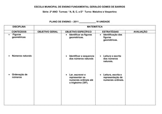 ESCOLA MUNICIPAL DE ENSINO FUNDAMENTAL GERALDO GOMES DE BARROS

                            Série: 2º ANO Turmas: “A, B, C, e D” Turno: Matutino e Vespertino



                                 PLANO DE ENSINO – 2011 _____________ IV UNIDADE

    DISCIPLINA                                                      MATEMÁTICA

  CONTEÚDOS              OBJETIVO GERAL        OBJETIVO ESPECÍFICO              ESTRATÉGIAS            AVALIAÇÃO
• Figuras                                      • Identificar as figuras       • Identificação das
  geométricas                                    geométricas.                    figuras
                                                                                 geométricas.




•   Números naturais                            •   Identificar a sequencia   •   Leitura e escrita
                                                    dos números naturais          dos números
                                                                                  naturais.




•   Ordenação de                                •   Ler, escrever e           •   Leitura, escrita e
    números                                         representar os                representação de
                                                    numerais ordinais até         numerais ordinais.
                                                    o trigésimo (30º).
 