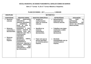 ESCOLA MUNICIPAL DE ENSINO FUNDAMENTAL GERALDO GOMES DE BARROS

                                    Série: 2ª Turmas: “A, B e C” Turnos: Matutino e Vespertino



                                       PLANO DE ENSINO – 2011 _____________ I UNIDADE

    DISCIPLINA                                                       MATEMÁTICA

CONTEÚDOS             OBJETIVO GERAL           OBJETIVO ESPECÍFICO              ESTRATÉGIAS                AVALIAÇÃO
• Números           Fazer      observações      • Ampliar os               •   Apresentação e        Por       meio     da
  naturais          sistemáticas         de       conhecimentos                exploração dos        participação        e
                    aspectos quantitativos        sobre os números             números naturais.     desempenho        dos
                    e     qualitativos   do       naturais.                                          alunos nas atividades
                    ponto de vista do                                                                desenvolvidas.
                    conhecimento           e
•    Números        estabelecer o maior         •   Identificar os         •   Trabalhos com jogos
     crescentes e   número possível de              números                    mostrando a ordem
     decrescentes   relações entre eles,            crescentes e               crescente e
                    utilizando para isso o          decrescentes.              decrescente.
                    conhecimento
                    matemático
•    Números        (aritmético,
     pares e        geométrico, métrico,        •   Fazer com que os       •   Atividade
     impares        combinatório           e        alunos aprendam            mimeografada com os
                    probabilístico);                os números pares e         números pares e
                    selecionar, organizar e         impares.                   impares.
                    produzir informações
                    relevantes,        para
                    interpretá-las e avaliá-
                    las criticamente
 