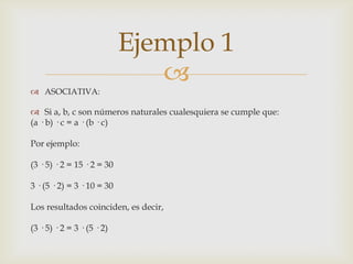 Ejemplo 1
                               
 ASOCIATIVA:

 Si a, b, c son números naturales cualesquiera se cumple que:
(a · b) · c = a · (b · c)

Por ejemplo:

(3 · 5) · 2 = 15 · 2 = 30

3 · (5 · 2) = 3 · 10 = 30

Los resultados coinciden, es decir,

(3 · 5) · 2 = 3 · (5 · 2)
 