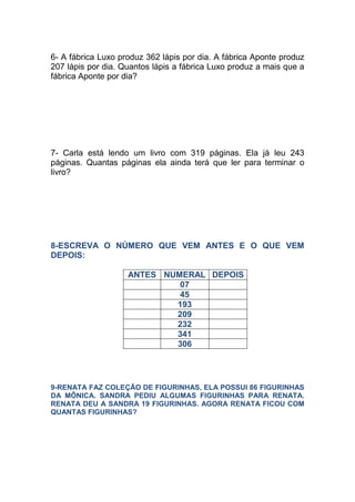 6- A fábrica Luxo produz 362 lápis por dia. A fábrica Aponte produz 
207 lápis por dia. Quantos lápis a fábrica Luxo produz a mais que a 
fábrica Aponte por dia? 
7- Carla está lendo um livro com 319 páginas. Ela já leu 243 
páginas. Quantas páginas ela ainda terá que ler para terminar o 
livro? 
8-ESCREVA O NÚMERO QUE VEM ANTES E O QUE VEM 
DEPOIS: 
ANTES NUMERAL DEPOIS 
07 
45 
193 
209 
232 
341 
306 
9-RENATA FAZ COLEÇÃO DE FIGURINHAS, ELA POSSUI 86 FIGURINHAS 
DA MÔNICA. SANDRA PEDIU ALGUMAS FIGURINHAS PARA RENATA. 
RENATA DEU A SANDRA 19 FIGURINHAS. AGORA RENATA FICOU COM 
QUANTAS FIGURINHAS? 
 