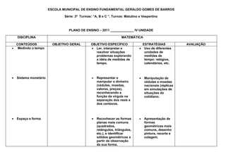 ESCOLA MUNICIPAL DE ENSINO FUNDAMENTAL GERALDO GOMES DE BARROS

                                Série: 3ª Turmas: “A, B e C ”. Turnos: Matutino e Vespertino



                                  PLANO DE ENSINO – 2011 _____________ IV UNIDADE

    DISCIPLINA                                                       MATEMÁTICA

  CONTEÚDOS               OBJETIVO GERAL         OBJETIVO ESPECÍFICO              ESTRATÉGIAS             AVALIAÇÃO
• Medindo o tempo                                • Ler, interpretar e           • Uso de diferentes
                                                   resolver situações              unidades de
                                                   problemas explorando            medidas de
                                                   a idéia de medidas de           tempo: relógios,
                                                   tempo.                          calendários, etc.



•   Sistema monetário                            •   Representar e              •   Manipulação de
                                                     manipular o dinheiro           cédulas e moedas
                                                     (cédulas, moedas,              nacionais (réplicas
                                                     valores, preços),              em simulações de
                                                     reconhecendo a                 situações do
                                                     função da virgula na           cotidiano.
                                                     separação dos reais e
                                                     dos centavos.



•   Espaço e forma                               •   Reconhecer as formas       •   Apresentação de
                                                     planas mais comuns             formas
                                                     (quadrados,                    geométricas mais
                                                     retângulos, triângulos,        comuns, desenho
                                                     etc.), e identificar           pintura, recorte e
                                                     sólidos geométricos a          colagem.
                                                     partir da observação
                                                     da sua forma.
 