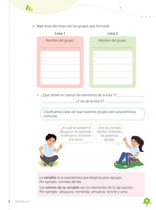 9
9
Matemática 4
•	 ¿Qué tienen en común los elementos de la lista 1? ________________
___________________ ¿Y los de la lista 2? ______________________
d.	Haz otras dos listas con los grupos que formaste.
La variable es la característica que elegimos para agrupar.
Por ejemplo, comidas del día.
Los valores de la variable son los elementos de la agrupación.
Por ejemplo: desayuno, merienda, almuerzo, lonche y cena.
	
Nombre del grupo:
-
-
Lista 2
	
Nombre del grupo:
-
-
Lista 1
¿En qué se parecen el
desayuno, la merienda,
el almuerzo, el lonche
y la cena?
¡Son las comidas
del día! Entonces,
las podemos
agrupar.
Clasificamos cada vez que hacemos grupos con características
comunes.
 