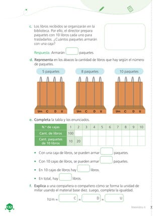 Matemática 4
132
132
f.	 Explica a una compañera o compañero cómo se forma la unidad de
millar usando el material base diez. Luego, completa la igualdad.
e.	 Completa la tabla y los enunciados.
•	 Con una caja de libros, se pueden armar paquetes.
•	 Con 10 cajas de libros, se pueden armar paquetes.
•	 En 10 cajas de libros hay libros.
•	 En total, hay libros.
c.	 Los libros recibidos se organizarán en la
biblioteca. Por ello, el director prepara
paquetes con 10 libros cada uno para
trasladarlos. ¿Cuántos paquetes armarán
con una caja?
Respuesta. Armarán paquetes.
d.	Representa en los ábacos la cantidad de libros que hay según el número
de paquetes.
5 paquetes 8 paquetes 10 paquetes
U
D
C
Um
U
D
C
Um U
D
C
Um
N.o
de cajas 1 2 3 4 5 6 7 8 9 10
Cant. de libros 100
Cant. paquetes
de 10 libros
10 20
1U m = = =
D U
C
 