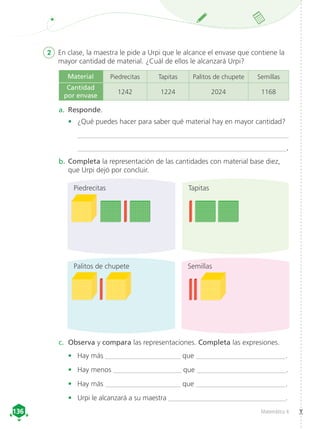 Matemática 4
136
136
2	 En clase, la maestra le pide a Urpi que le alcance el envase que contiene la
mayor cantidad de material. ¿Cuál de ellos le alcanzará Urpi?
a.	 Responde.
•	 ¿Qué puedes hacer para saber qué material hay en mayor cantidad?
	 ___________________________________________________________
	 ___________________________________________________________.
b.	Completa la representación de las cantidades con material base diez,
que Urpi dejó por concluir.
c.	 Observa y compara las representaciones. Completa las expresiones.
•	 Hay más _____________________ que _________________________.
•	 Hay menos ___________________ que _________________________.
•	 Hay más _____________________ que _________________________.
•	 Urpi le alcanzará a su maestra __________________________________.
Piedrecitas
Palitos de chupete
Tapitas
Semillas
Material Piedrecitas Tapitas Palitos de chupete Semillas
Cantidad
por envase
1242 1224 2024 1168
 